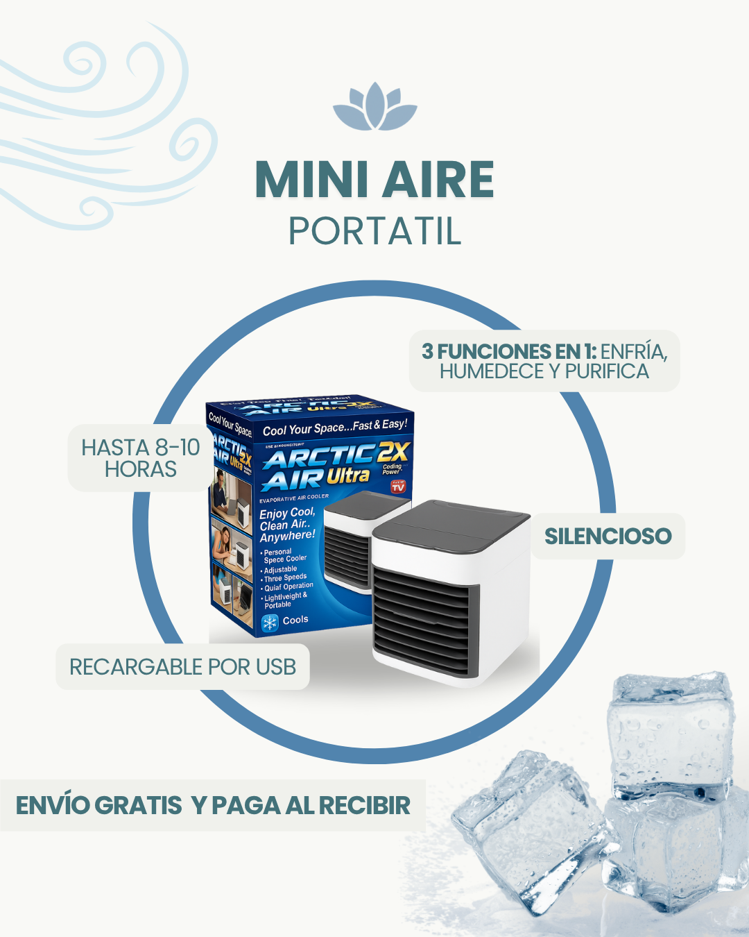 ❄️ Mini Enfriador de Aire 3 en 1 – Ventilador + Humidificador + Purificador USB (Copia)